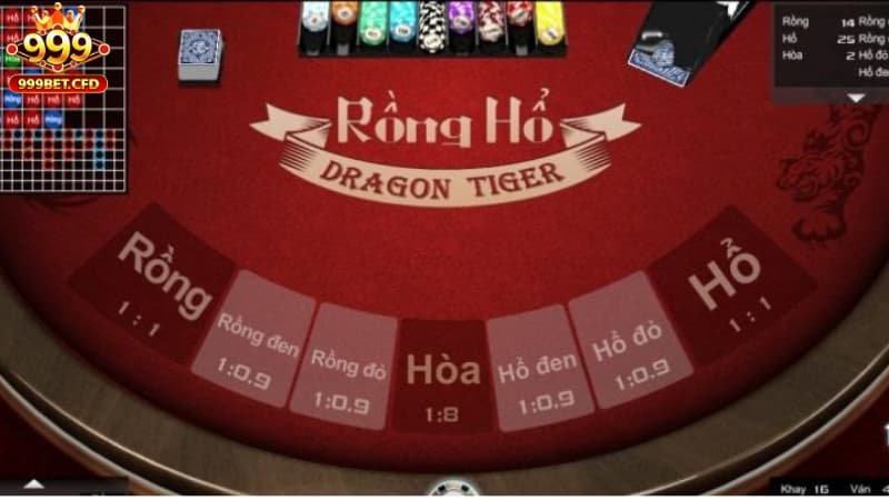 Giới thiệu cơ bản về các luật chơi của rồng hổ 999bet